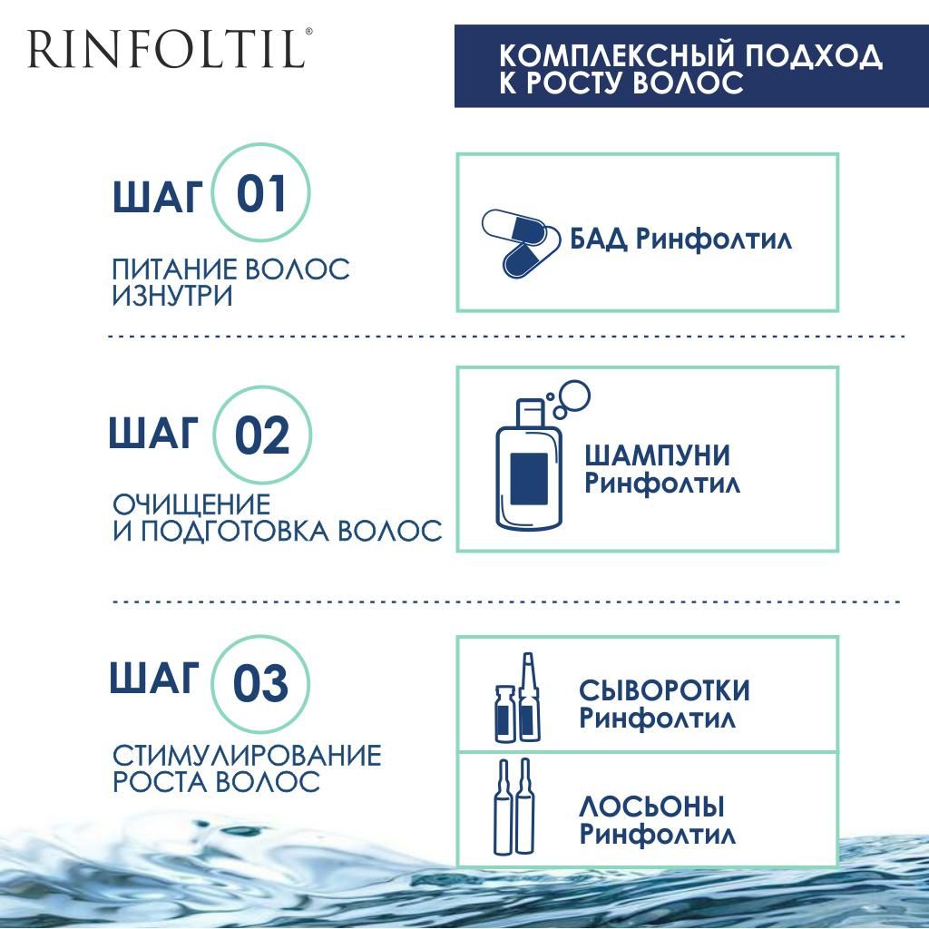 Ринфолтил Морской Коллаген, 362 мг, капсулы, 60 шт.