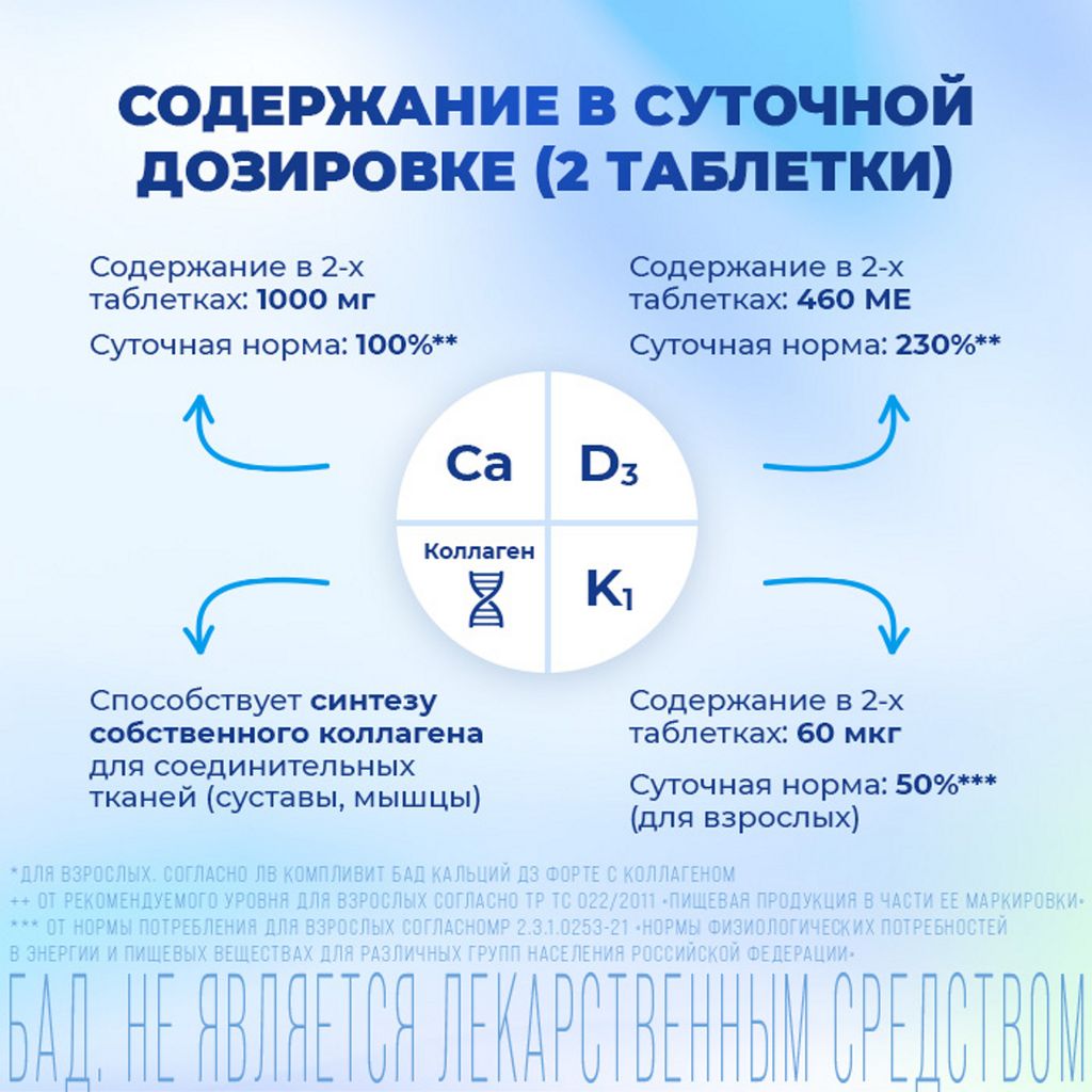 Компливит Кальций Д3 форте с коллагеном, таблетки жевательные, мята, 120 шт.