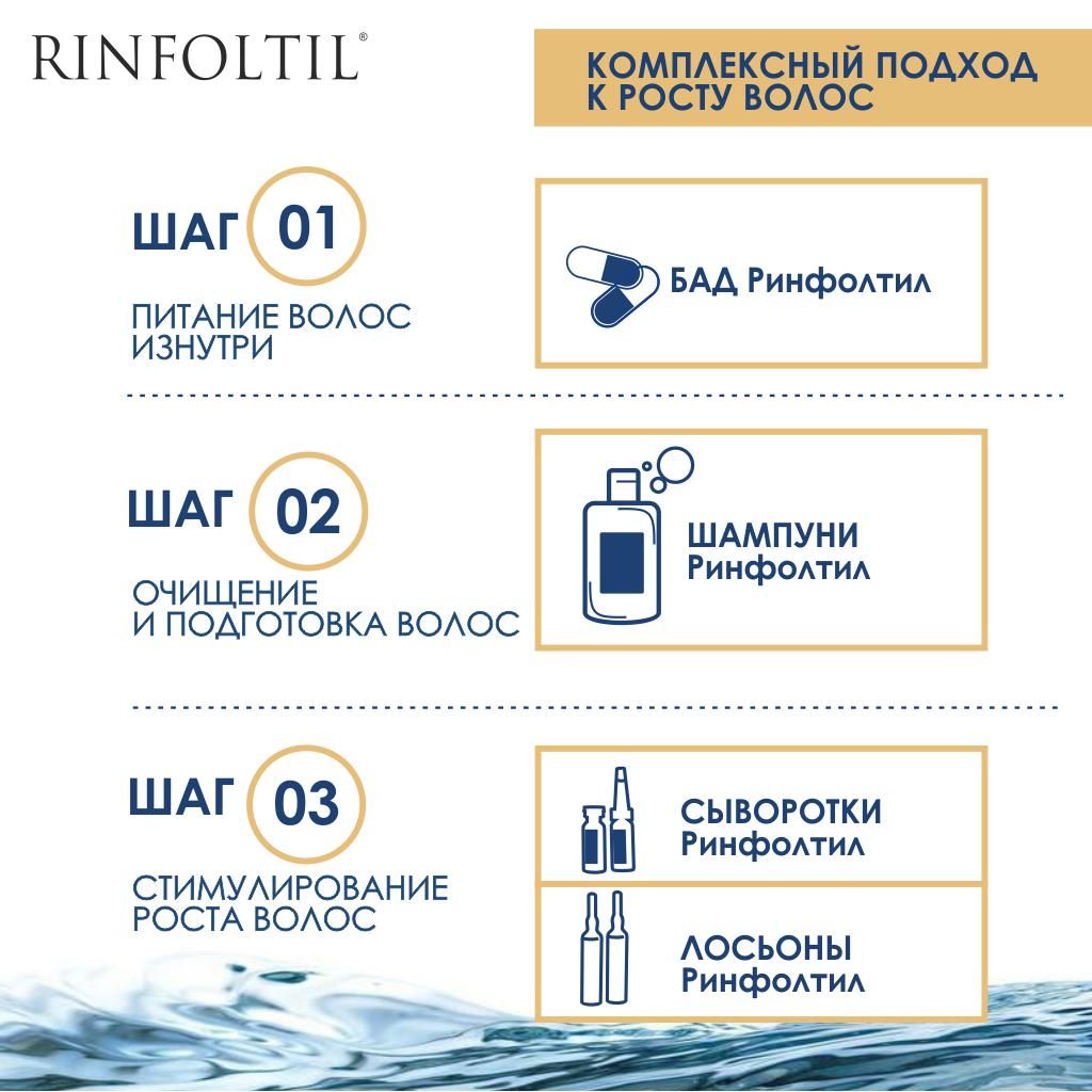 Ринфолтил Гиалуроновая кислота, 355 мг, капсулы, 60 шт.